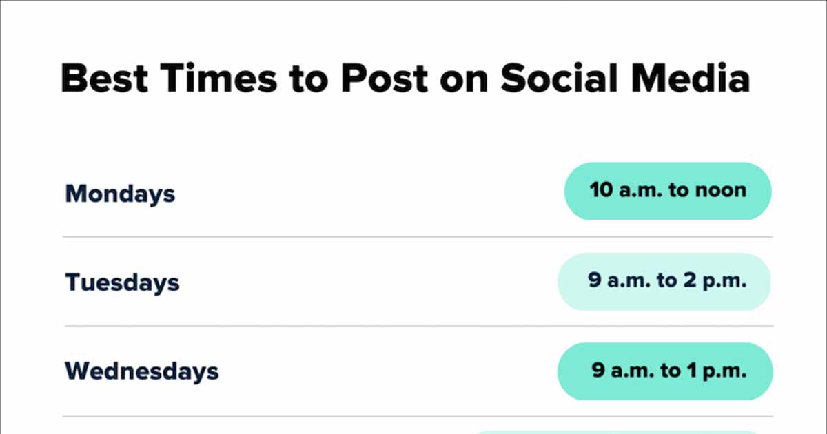 The Best Days and Times to Post on Social Media